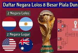 Negara Yang Lolos 16 Besar Piala Dunia 2022 Qatar Vs India